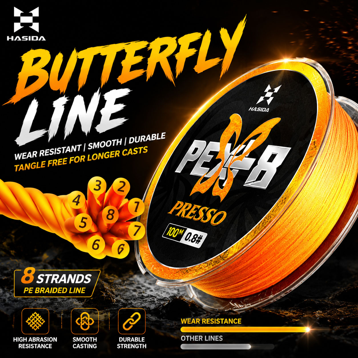 Copolymer Line - HASIDA Butterfly 100m 8-fach geflochtene PE