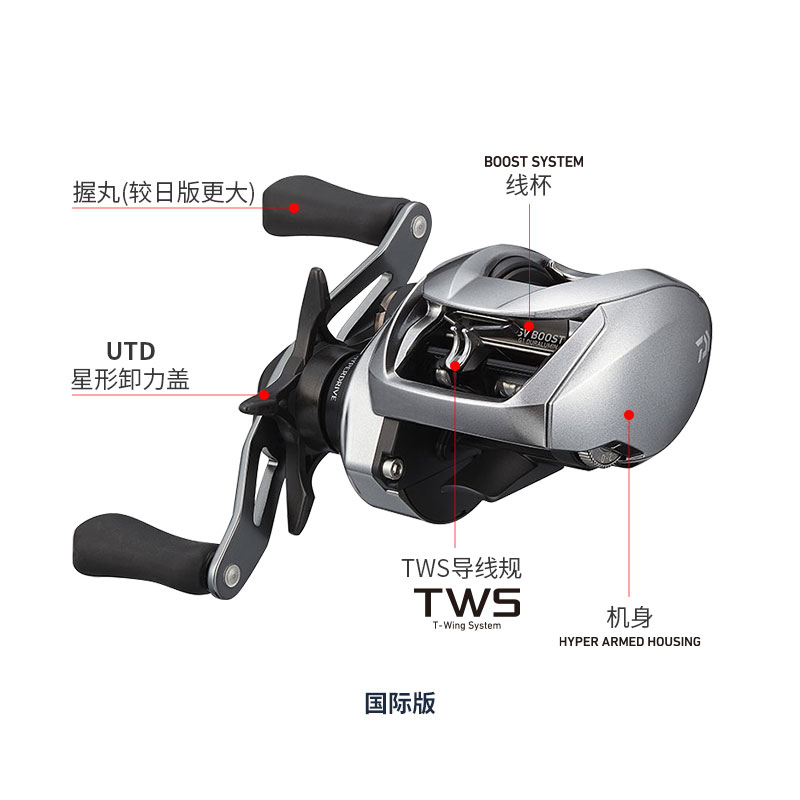 2021 NEUE DAIWA ZILLION SV TW  – Abu Garcia Reel Max Bewertung und Preis
