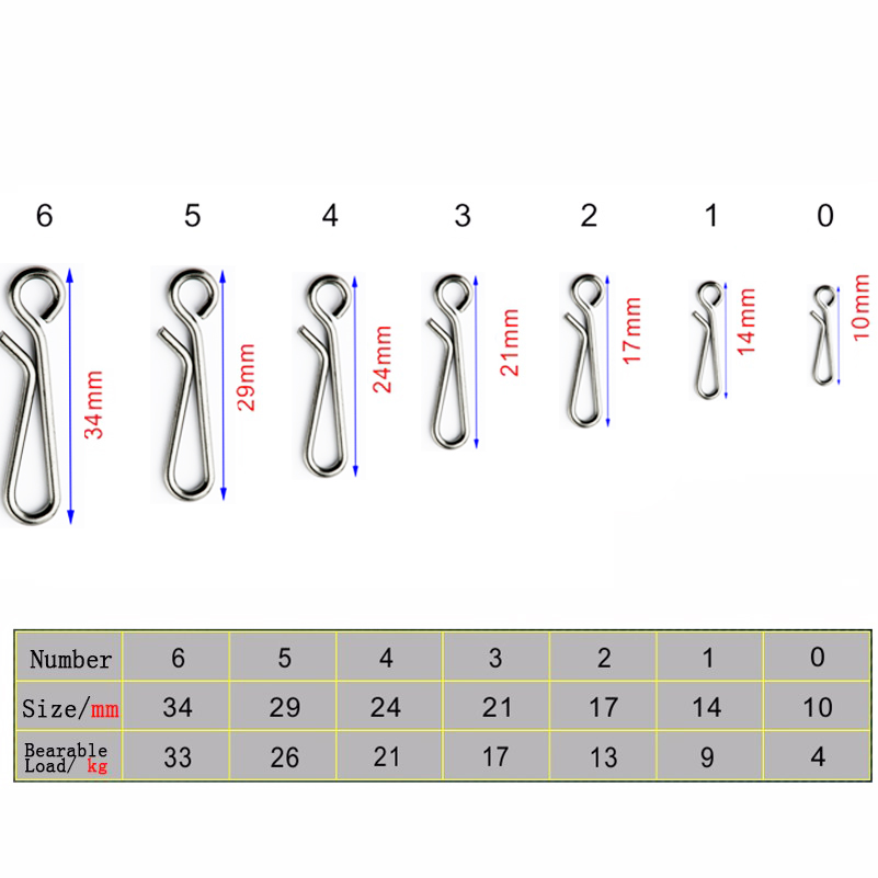 50 teile/schachtel Lager Schlo – Monofilament Line Bewertung und Preis