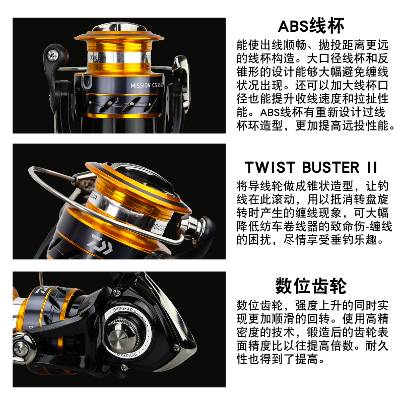 DAIWA MISSION CS Angelrolle 20 – Daiwa Reel Bg Bewertung und Preis